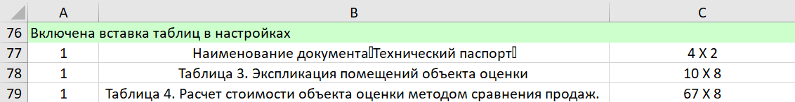 Результат вставки таблиц Excel в шаблон Word